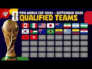 锡安,鹈鹕客场险,胜森林狼,世界杯小组赛,2026世界杯,小组赛赛程,参赛球队,赛事新闻