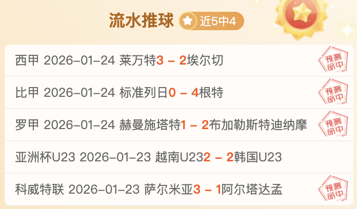 勇者斗恶龙,高清,升级版,世界杯小组赛,2026世界杯,小组赛赛程,参赛球队,赛事新闻