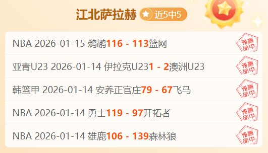 勇者斗恶龙,高清,升级版,世界杯小组赛,2026世界杯,小组赛赛程,参赛球队,赛事新闻