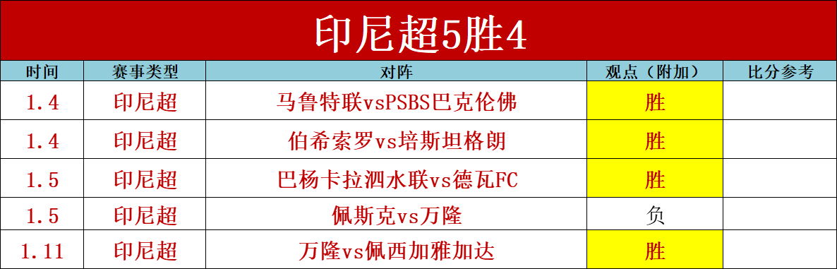 蓝军红魔再,燃激情,切尔西与阿,世界杯小组赛,2026世界杯,小组赛赛程,参赛球队,赛事新闻