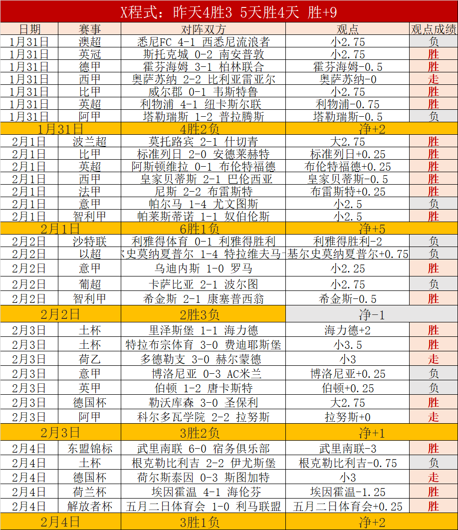 台北亚预赛,男篮阵容揭,刘铮,世界杯小组赛,2026世界杯,小组赛赛程,参赛球队,赛事新闻