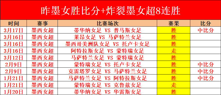 台北亚预赛,男篮阵容揭,刘铮,世界杯小组赛,2026世界杯,小组赛赛程,参赛球队,赛事新闻