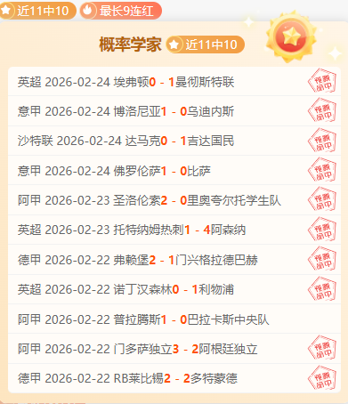 激战正酣,四川,北汽,世界杯小组赛,2026世界杯,小组赛赛程,参赛球队,赛事新闻