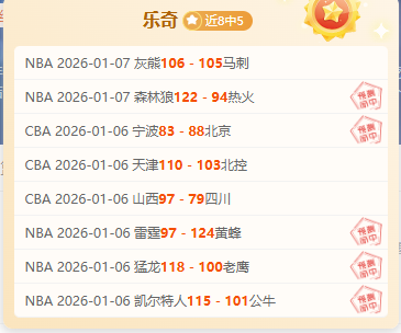 精选,老鹰,奇才,世界杯小组赛,2026世界杯,小组赛赛程,参赛球队,赛事新闻