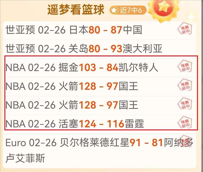 世预赛欧洲,区分组结果,公布,世界杯小组赛,2026世界杯,小组赛赛程,参赛球队,赛事新闻