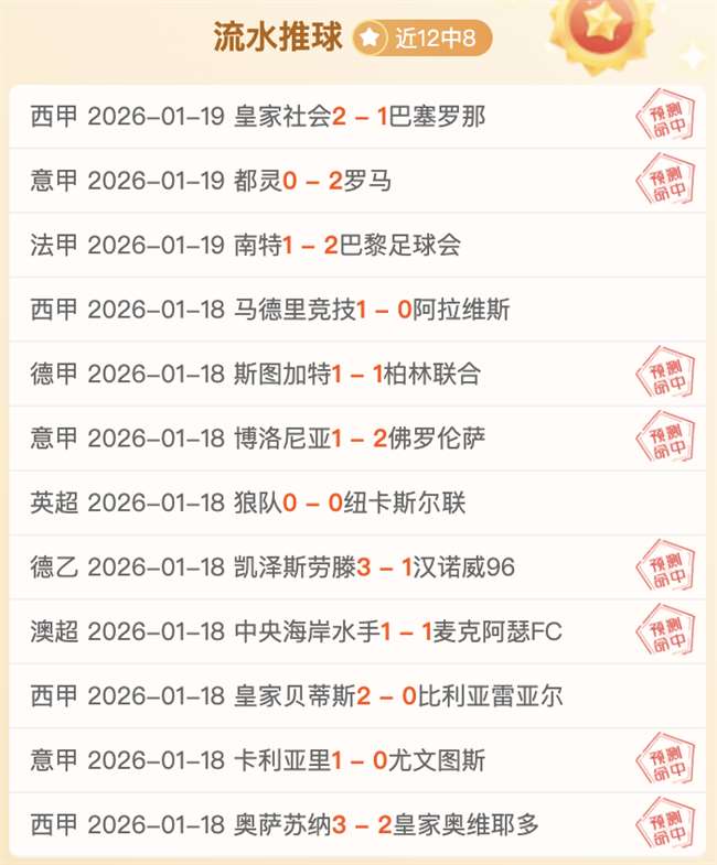 跆拳道男团,世錦賽獲首,力圖躍升精,世界杯小组赛,2026世界杯,小组赛赛程,参赛球队,赛事新闻