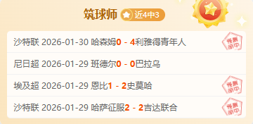 跆拳道男团,世錦賽獲首,力圖躍升精,世界杯小组赛,2026世界杯,小组赛赛程,参赛球队,赛事新闻