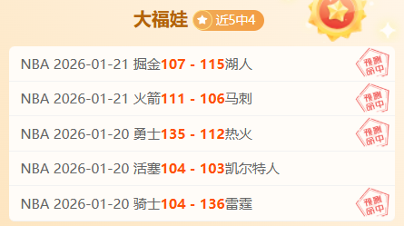 爆燃战绩,墨尔本城女,足强势来袭,世界杯小组赛,2026世界杯,小组赛赛程,参赛球队,赛事新闻