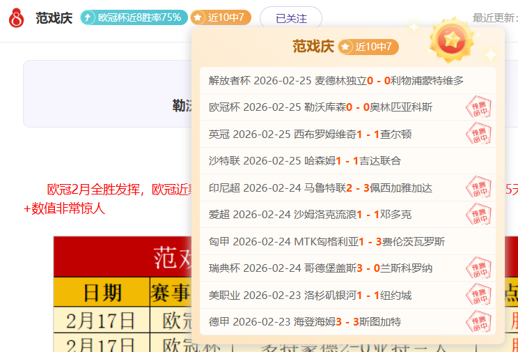 曼城对阵纽,卡战成平局,格瓦迪奥尔,世界杯小组赛,2026世界杯,小组赛赛程,参赛球队,赛事新闻