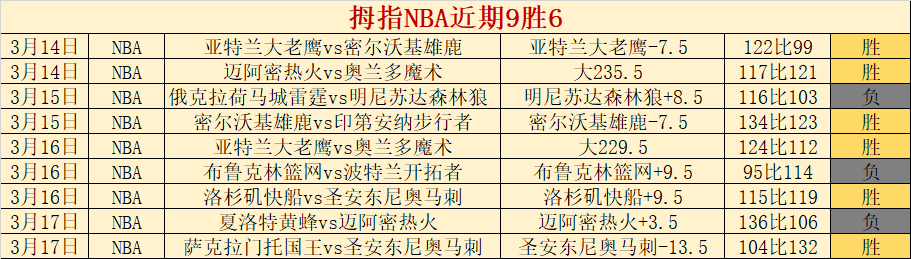 尤文圖斯意,強對決拉齊,布雷默獨中,世界杯小组赛,2026世界杯,小组赛赛程,参赛球队,赛事新闻