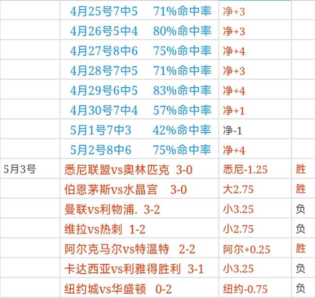 国际足球,马拉多纳去,世事件审判,世界杯小组赛,2026世界杯,小组赛赛程,参赛球队,赛事新闻