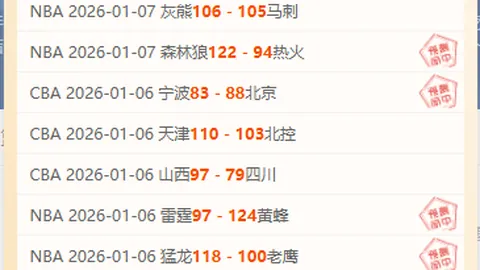 7中5 NBA精选 老鹰VS奇才 让分解读