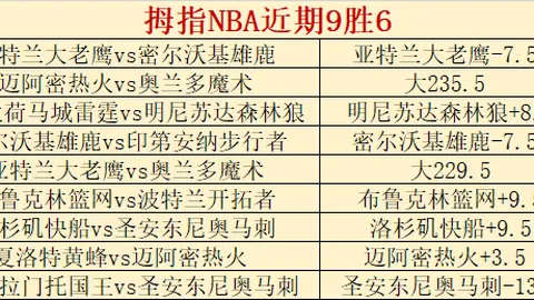 尤文圖斯意杯8強對決拉齊奧，布雷默獨中鮮艷，帶領球隊闖入半決賽！