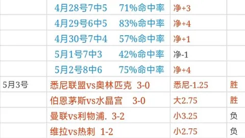国际足球：马拉多纳去世事件审判正式开启